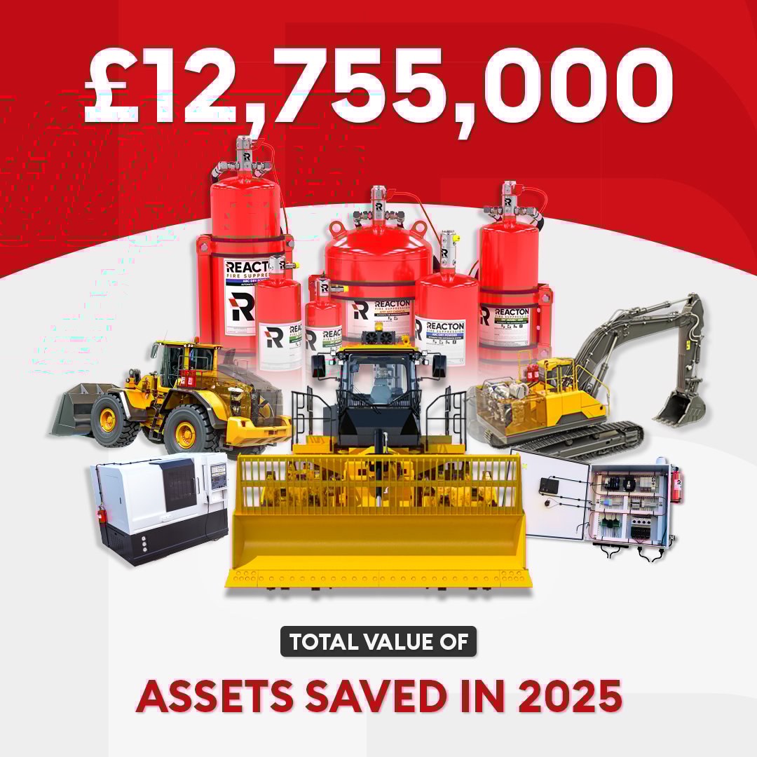 Graphic showing assets that have been protected with automatic fire suppression systems