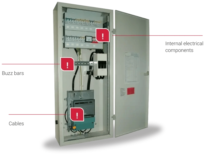 03-Fireward-Fire-Suppression-Elecrical-Panels-Hazard-Areas-Electrical-Panel-01