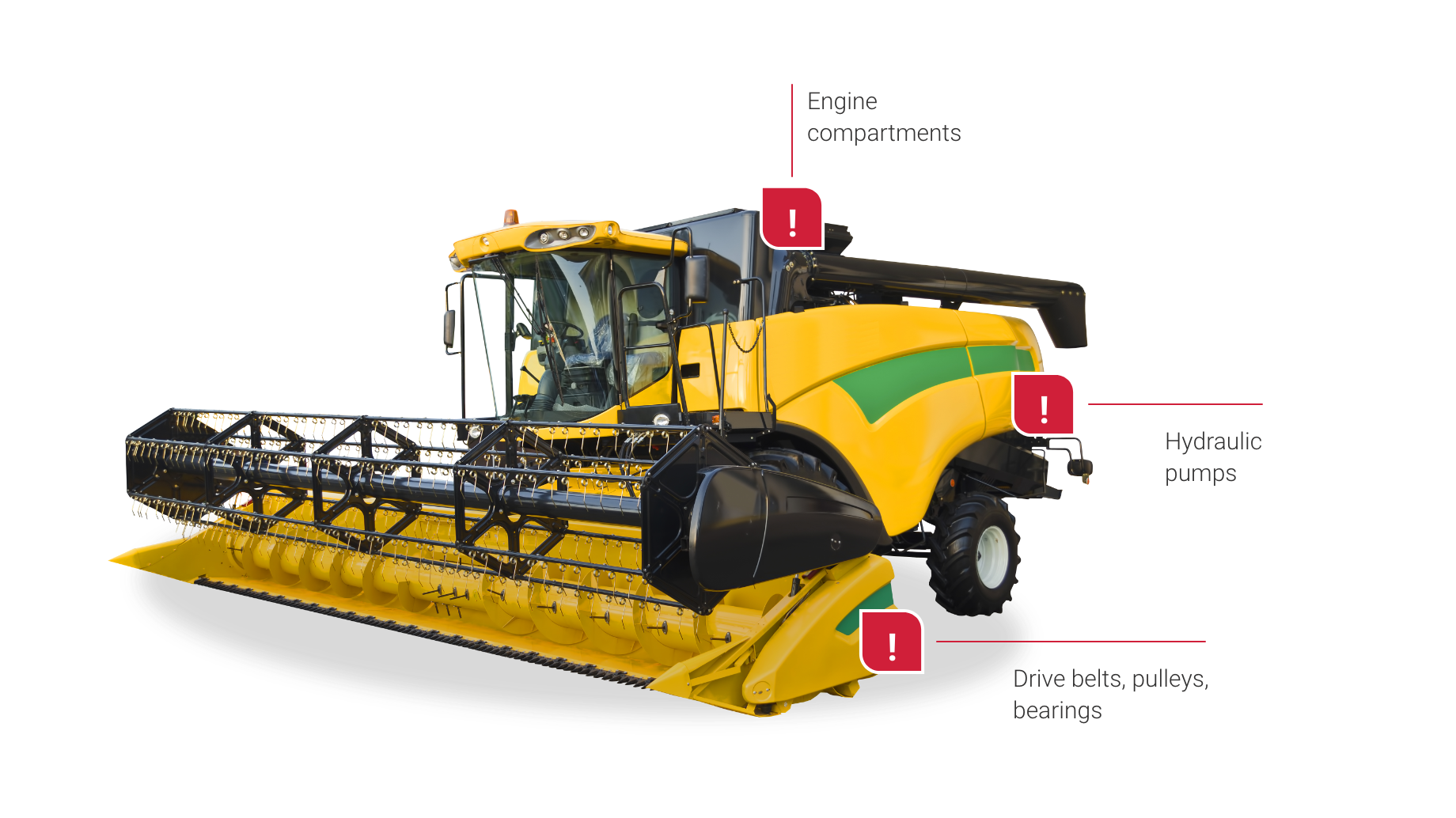 Combine Harvester