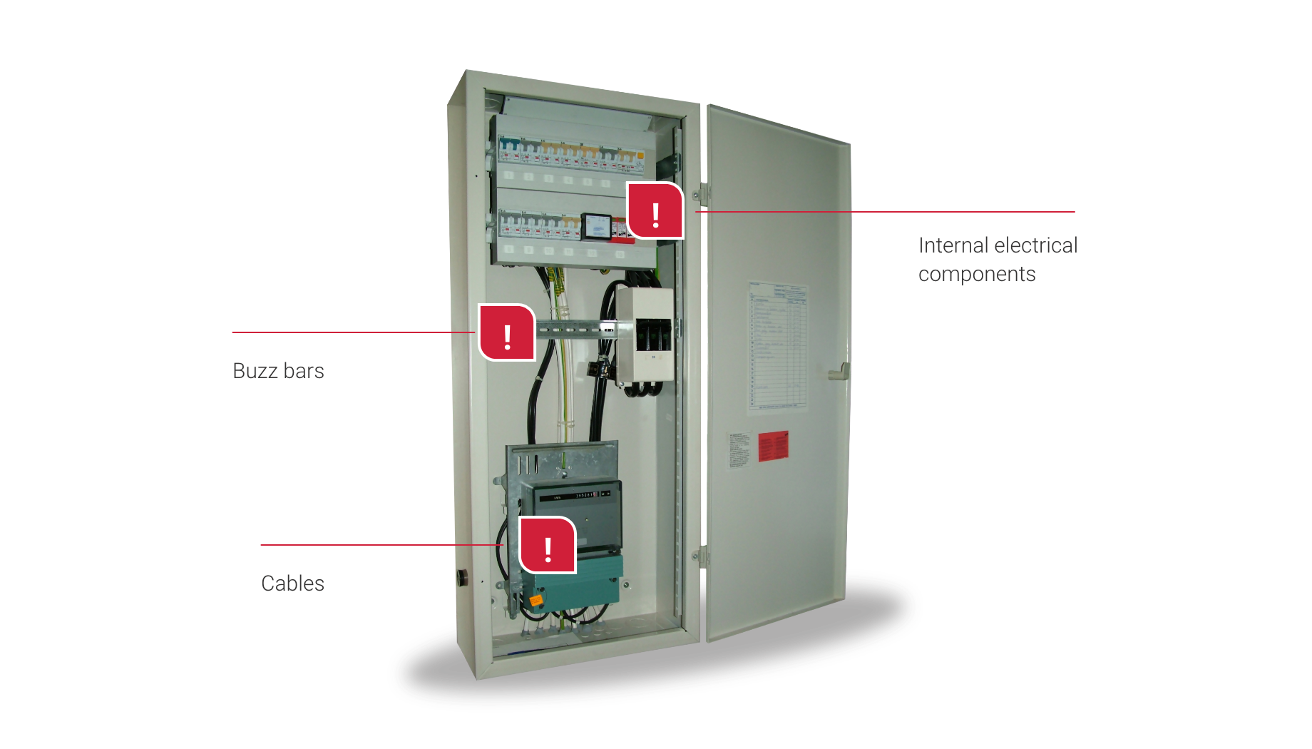 Electrical Panel